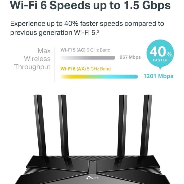 TP-Link AX1500 WiFi 6 Smart WiFi Router (Archer AX10) - Dual Band Gigabit Wireless Internet Router, 4 Gigabit LAN Ports, Beamforming, OFDMA, MU-MIMO, Parental Controls, Works with Alexa - Image 4