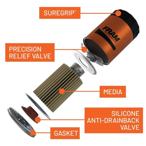 Fram PH3614 Extra Guard Passenger Car Spin-On Oil Filter, Pack of 1 - Image 3