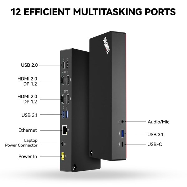 ThinkPad 40AF0135 Hybrid Universal USB-C with USB-A Adapter Docking Station for Lenovo Laptops, Dual Monitor, Comes with ITSPWR 4K HDMI Cable + DP Cable + Cleaning Cloth - Image 7